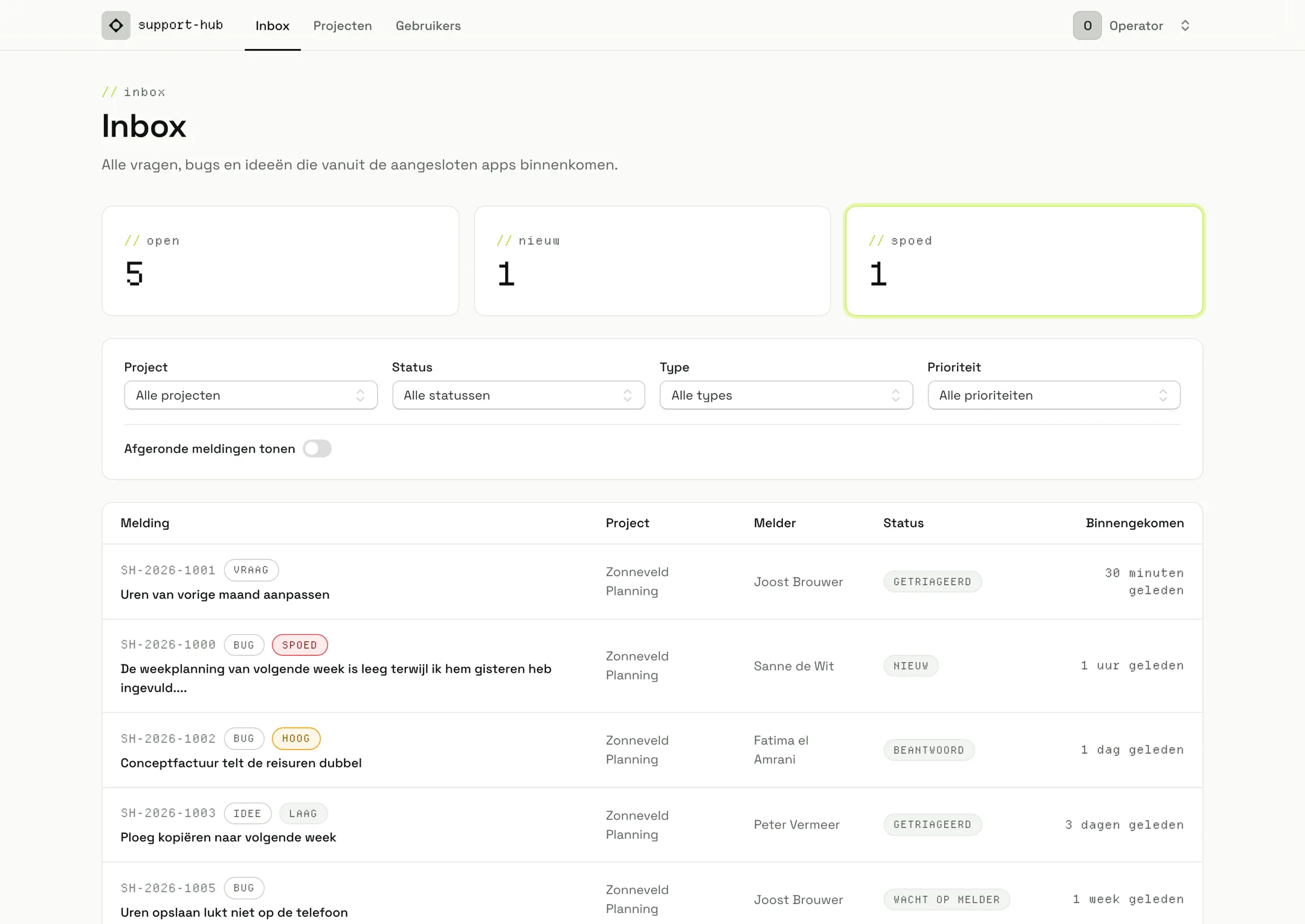 De inbox van de Support Hub met meldingen uit een aangesloten app